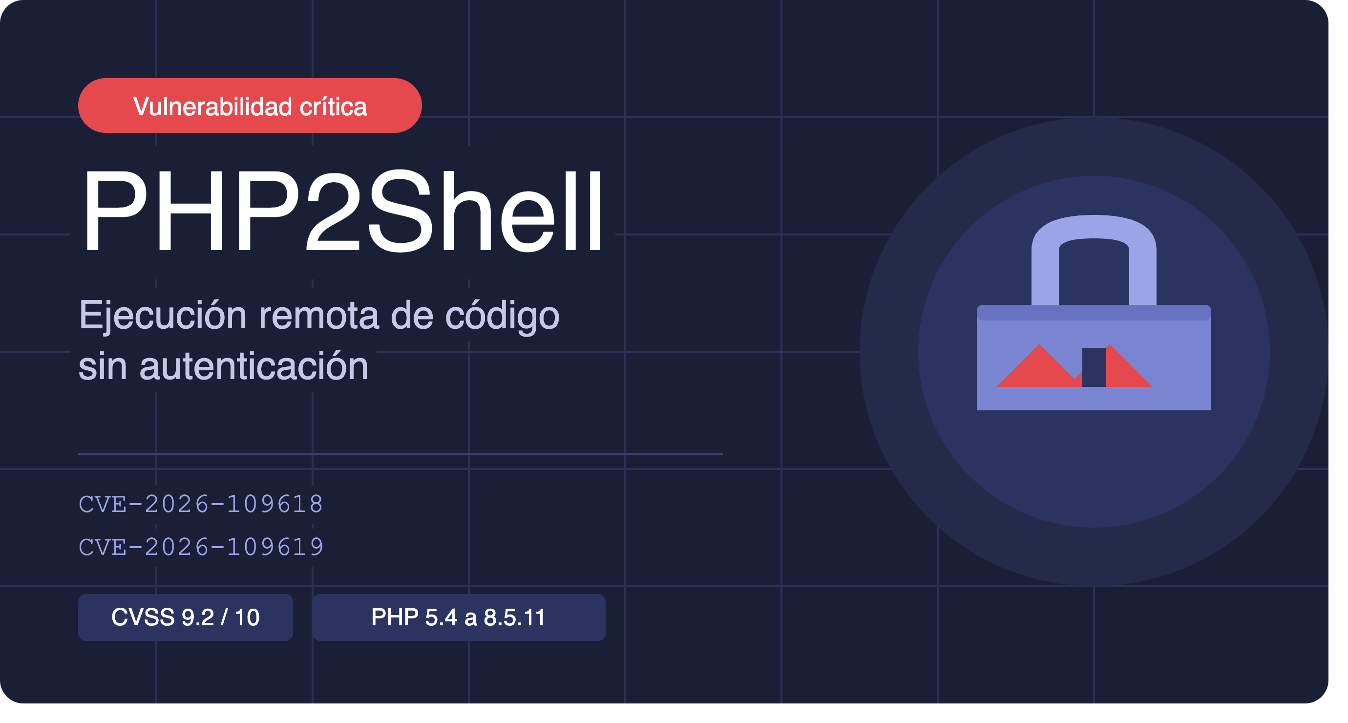 PHP2Shell: la vulnerabilidad crítica que puso en riesgo al 70% de la web (y cómo protegerte)
