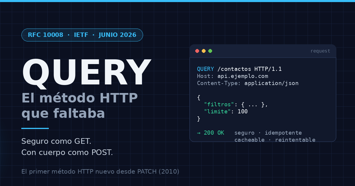 QUERY: el método HTTP que llevábamos 25 años simulando con POST